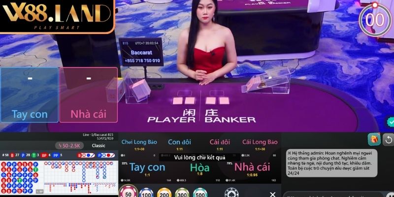 Baccarat VX88 online – Trải nghiệm game trực tuyến hấp dẫn 3 Cách tính bài bơ đẹp cửa Hòa