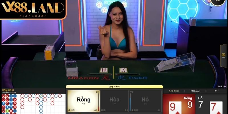 Rồng Hổ VX88 Online – Trải Nghiệm Casino Đỉnh Cao Sòng Bài 3 Mẹo chơi Rồng hổ VX88 online