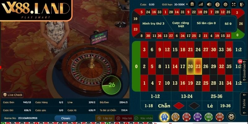 Các loại cược trong Roulette