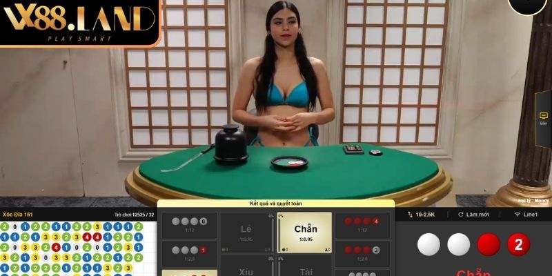 Xóc Đĩa VX88 Online – Trải Nghiệm Giải Trí Đỉnh Cao Tại Nhà 1 Xóc đĩa VX88 online là gì?